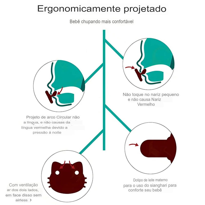 Chupeta em Silicone com Prendedor e Porta Chupeta