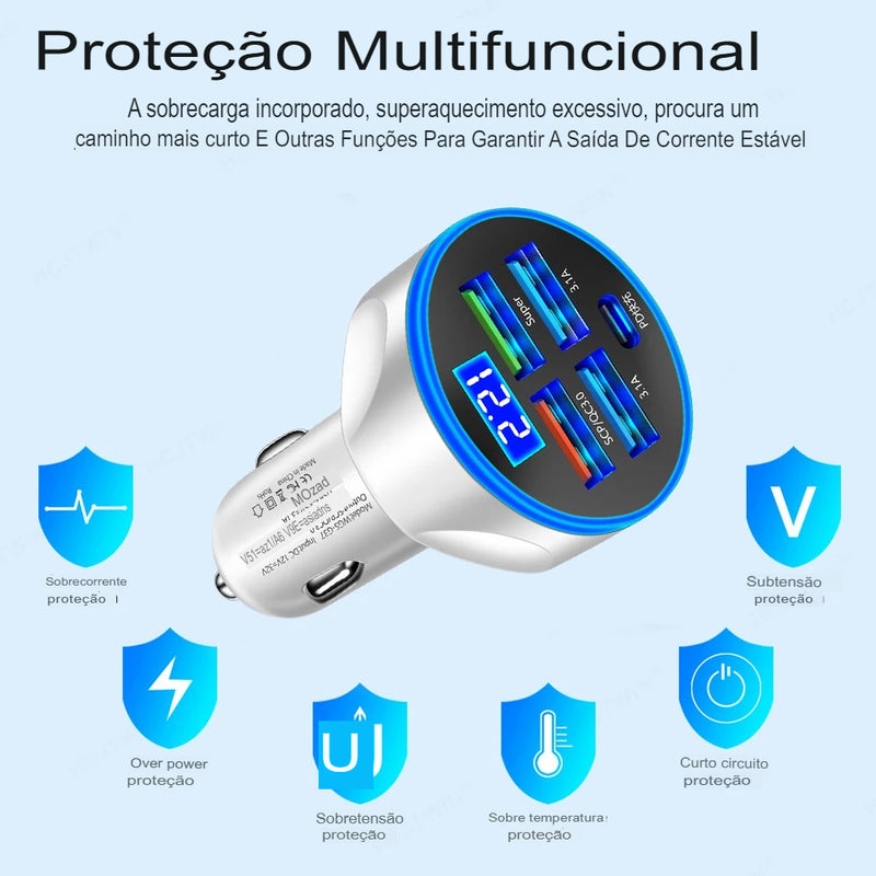 Carregador USB para Carro-Carga Rápida-5 portas Tipo C