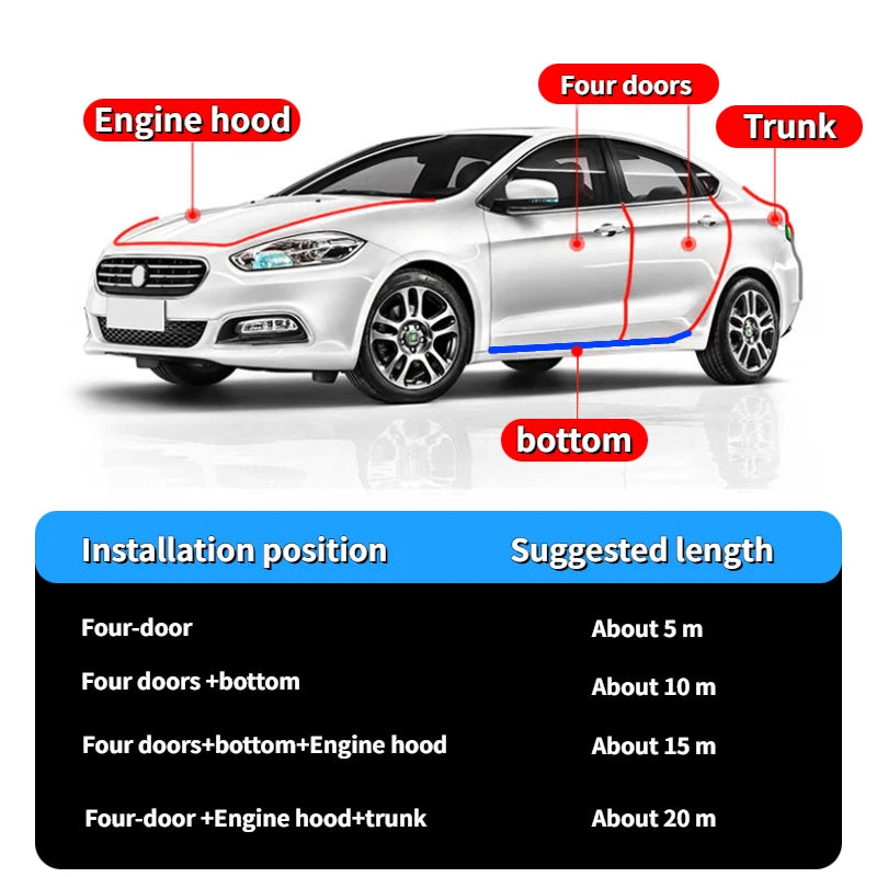 CarShield™ - Protetor Anticolisão para Porta de Carros