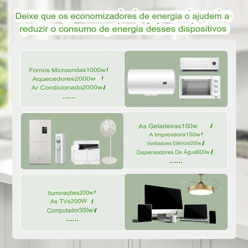 Economizador de Energia Elétrica Light Max [POUPE NA CONTA DE LUZ]